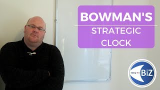 A level Business Revision  Bowmans Strategic Clock [upl. by Stoops]