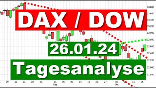 DAX DOW Charttechnik ✯ Tagesausblick ✯ Chartanalyse für den 26012024 Aktien Wertpapiere traden [upl. by Nuawed980]