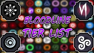 FINAL BLOODLINE Shinobi Life 2 Bloodline Tier List [upl. by Mathre522]