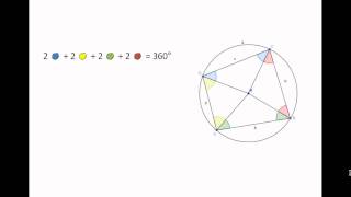 Gegenüberliegende Winkel im Sehnenviereck [upl. by Brande]
