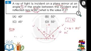 A monochromatic beam of light passes from a denser medium to rarer medium as a result [upl. by Arob]