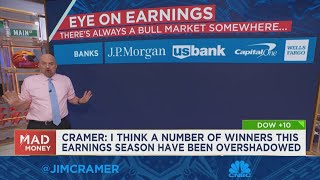 Jim Cramer picks his standout stocks in 4 bull market industries [upl. by Gladdie]