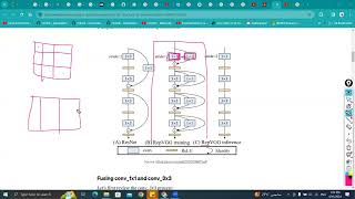 27YoloV6 Backbone RepBlock RepVGG CSPStackRep شرح بالعربي [upl. by Balling]