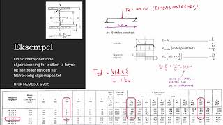 6 Dimensjonering av bjelker Skjær [upl. by Ongun267]
