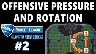 The 3 Roles of Offensive Rotation EXPLAINED  Rocket League [upl. by Mendes783]