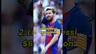 Top 10 Richest FootballersRichestFootballersTop10FootballersFootballWealth [upl. by Aryhs]