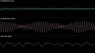 Deltarune Chapter 1 OST 05  The Door Oscilloscope View [upl. by Slinkman]