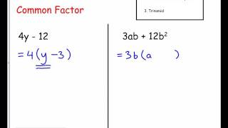 National 5  Expressions amp Formulae Revision 1  Expanding Brackets amp Factorising [upl. by Cardon]