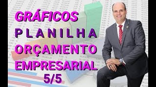 Como fazer Gráficos na planilha de orçamento empresarial 5 de 5 [upl. by Skell]