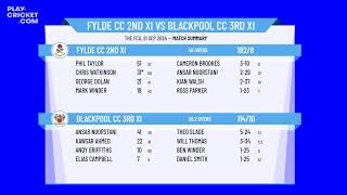 Fylde CC 2nd XI v Blackpool CC 3rd XI [upl. by Notsirb729]