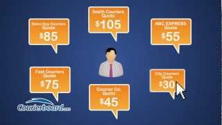 How To Get A Delivery Quote Courierboards Online Courier Company Network [upl. by Luelle333]