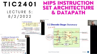 TIC2401 Week5 MIPS Instruction Set Architecture amp Datapath [upl. by Bennion184]