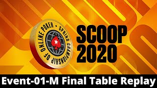 SCOOP 2020  22 NLHE Event 01M 1250000 Gtd Final Table Replay [upl. by Jada]