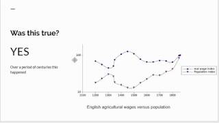 49 Marginal productivity theory of distribution by Hardev Thakur [upl. by Liggitt]