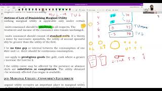 Utility Analysis  Theory of Consumer behaviour  Assumptions of Marginal Utility  CA Gaurav Chopra [upl. by Coh]