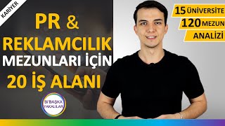 Halkla İlişkiler ve Reklamcılık Mezunları Ne İş Yapar İş İmkanları  Maaşları  Dersleri [upl. by Ittap346]