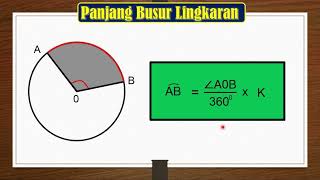 Cara Menghitung Panjang Busur Lingkaran [upl. by Allehcram]