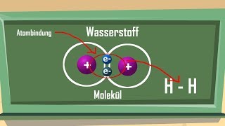 Atombindung oder Elektronenpaarbindung alte Version  einfach erklärt [upl. by Lynda418]