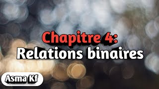 Algébre 1Les relations binaires [upl. by Noraa464]