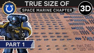 True Size of a Space Marine Chapter 999M41 Part 1 3D Documentary [upl. by Oaks674]