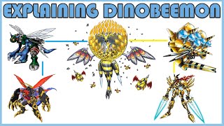 Explaining Digimon DINOBEEMON DIGIVOLUTION LINE Digi FanArt 7 [upl. by Mateusz707]