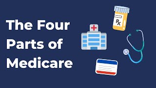 The Four Parts of Medicare [upl. by Lamrej]