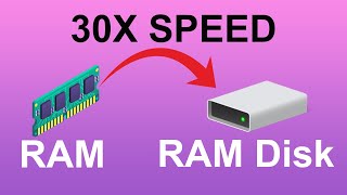 Ram Disk  Create Ram Disk  Use of Ram disk [upl. by Catlin]