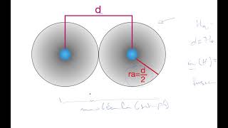 rayon atomique énergie dionisation et électronégativité des éléments 02 [upl. by Fiore]