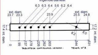 Renaissance flute  tenor dimensions [upl. by Anbul396]