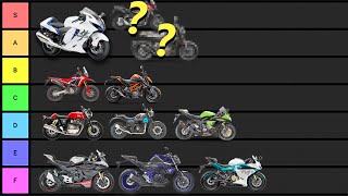 Beginner Motorcycle Tier List 2023 [upl. by Leahcimed]