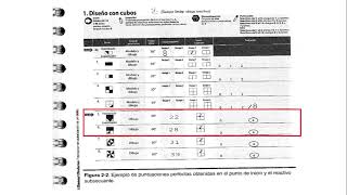 Protocolo WAIS IV Punto 2 [upl. by Ancelin]