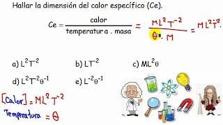 Análisis Dimensional Ejercicios Resueltos de Nivel 1 de Física [upl. by Ward]