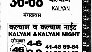 Bhavishyakal Matka Paper  Bhavishyakal  19082024  weekly Paper [upl. by Ahsitil817]