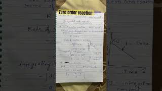 Zero order reaction class 12 chemistry [upl. by Tebzil26]