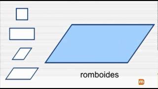 Definición de Paralelogramo  MasterD [upl. by Yaron741]