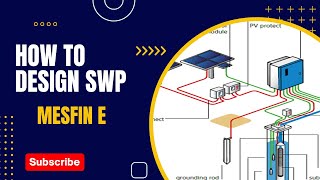 Solar Water Pump Design Part 3 [upl. by Kelvin]