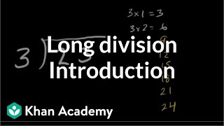 Introducing Divs and controlling them with classes and ids [upl. by Chenee67]