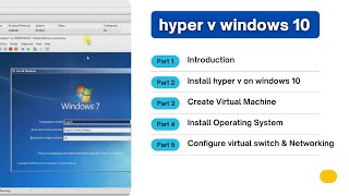 hyper v windows 10  virtual machine  Microsoft HyperV tutorial [upl. by Annoda]