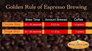 How To Basics of Making Espresso from Whole Latte Love [upl. by Giza]