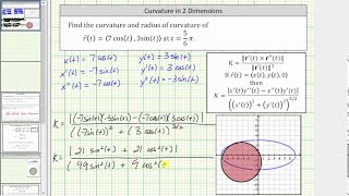 Curvatura y radio de curvatura para la función vectorial 2D [upl. by Llib]