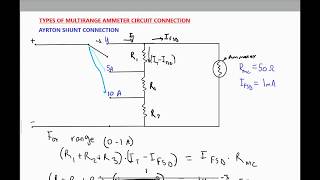 Ammeter circuit Ayrton shunt [upl. by Labina519]