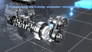 NISSAN New Hybrid System for frontwheel drive vehicles [upl. by Agueda]