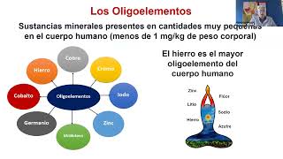 HEPATOLOGIA EN RED 20232024  CLASE 2 [upl. by Eitac894]