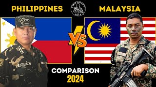 Philippines🆚Malaysia Military Power Comparison  World Defense Data [upl. by Immas]