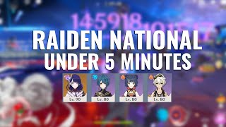 Raiden National Team Guide  Builds amp Rotations  Genshin Impact [upl. by Meihar]