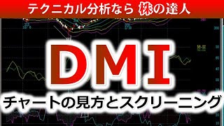 DMIを活用したチャート分析 [upl. by Edieh]