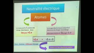 Structure de l’atome tronc commun1 partie [upl. by Enillebyam706]