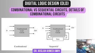 Combinational Vs Sequential Circuits Details of Combinational Circuits Digital Logic Design [upl. by Fosdick]