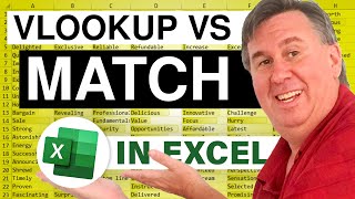 Excel  Master VLOOKUP How to Add Item Descriptions Using the VLOOKUP Function  Episode 484 [upl. by Aiken]