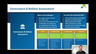 Power BI Governance Model amp Rollout Strategy [upl. by Almire117]